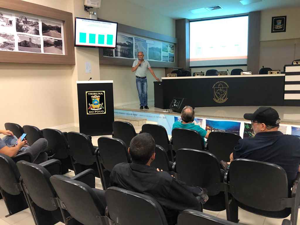 Finanças presta contas do terceiro quadrimestre de 2021