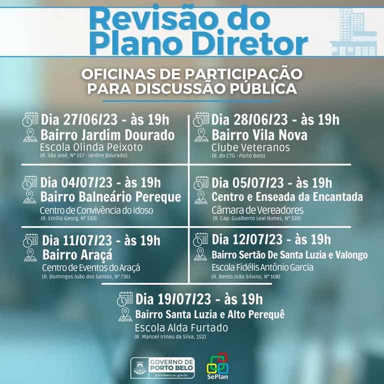 PORTO BELO - Porto Belo dá início às oficinas de participação popular para revisão do Plano Diretor