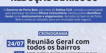Porto Belo realiza última Oficina Comunitária do Plano Municipal de Redução de Riscos