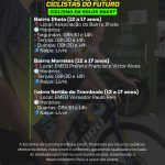 Programa Social Ciclistas do Futuro promove esporte, inclusão e ressocialização em Itapema