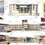 Prefeitura de Itapema assina ordem de serviço para construção da Escola de Referência no Bairro Sertão